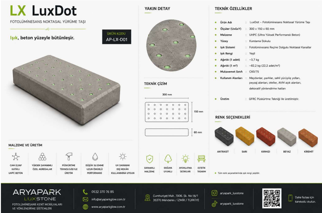 LuxDot